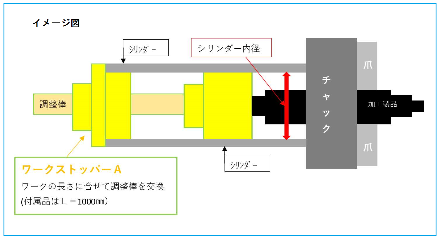 B215 KITAGAWAパワーチャック用 NC旋盤ワークストッパーB - 1